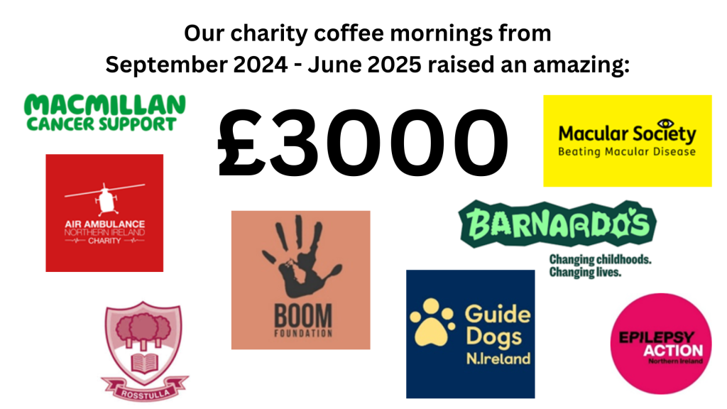 charity coffee total sept 24 – jun 25